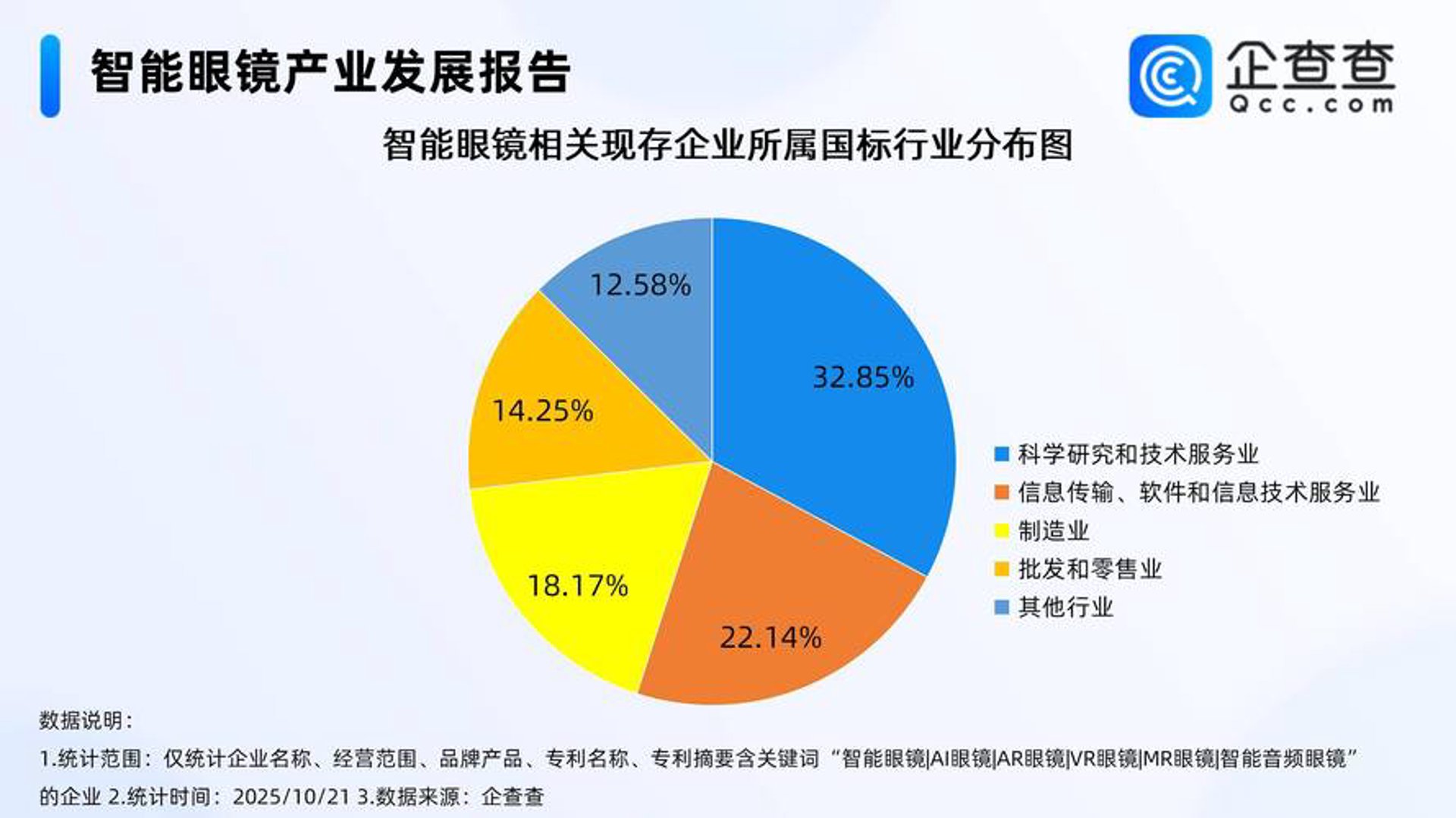 亿策网络科技
